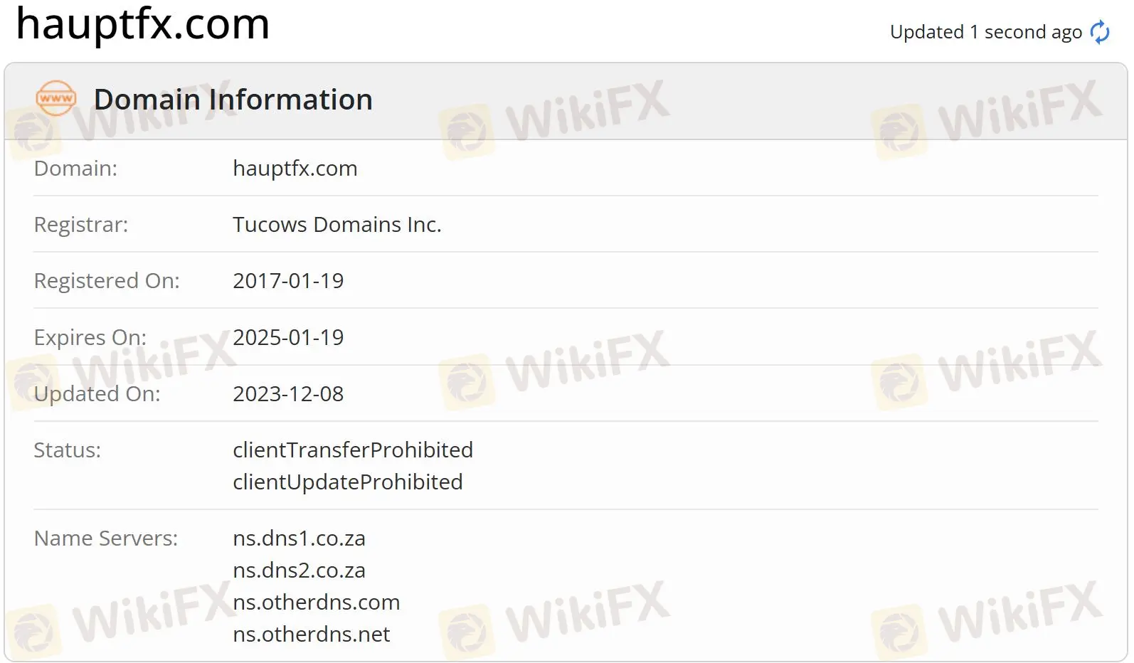 Domain information