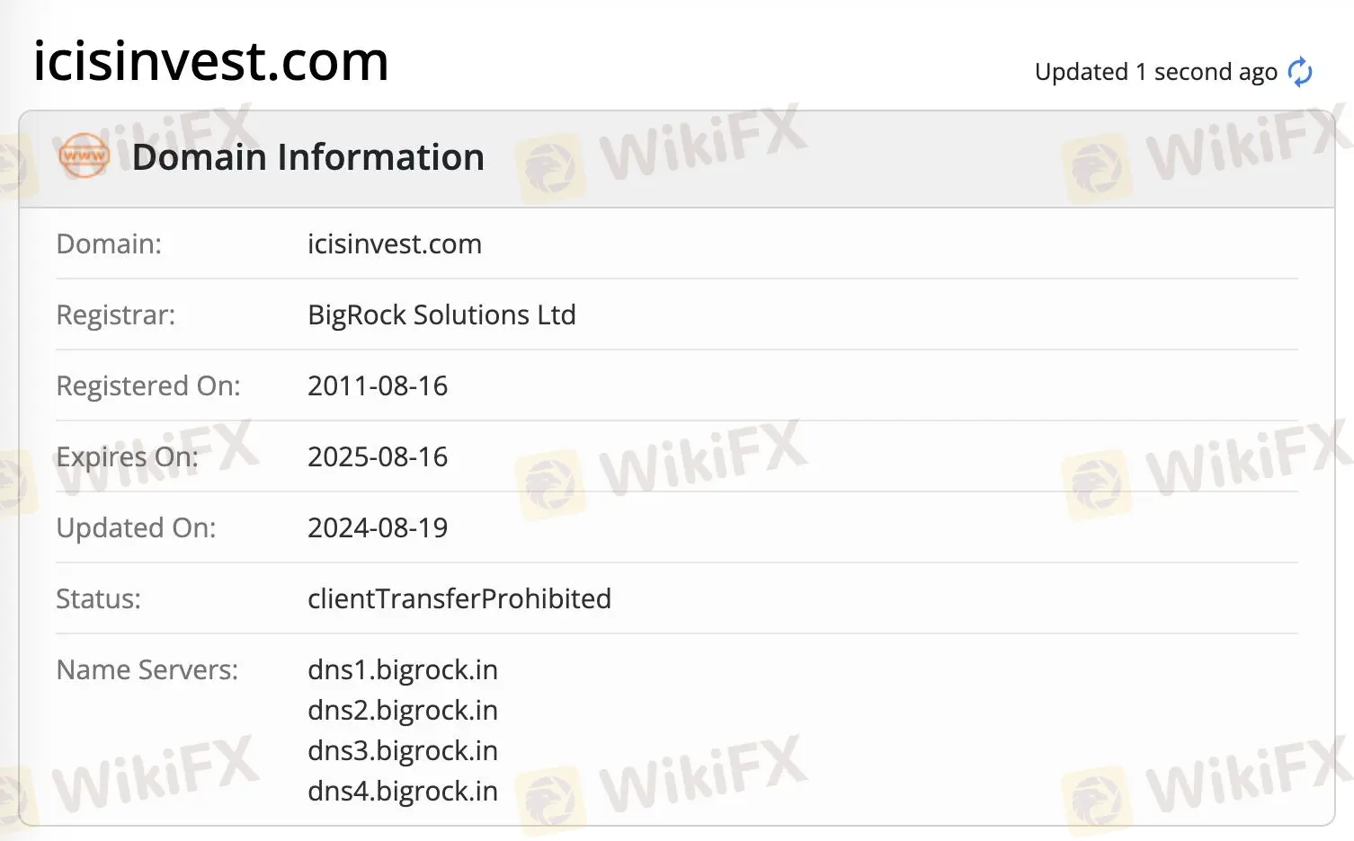 Domain information