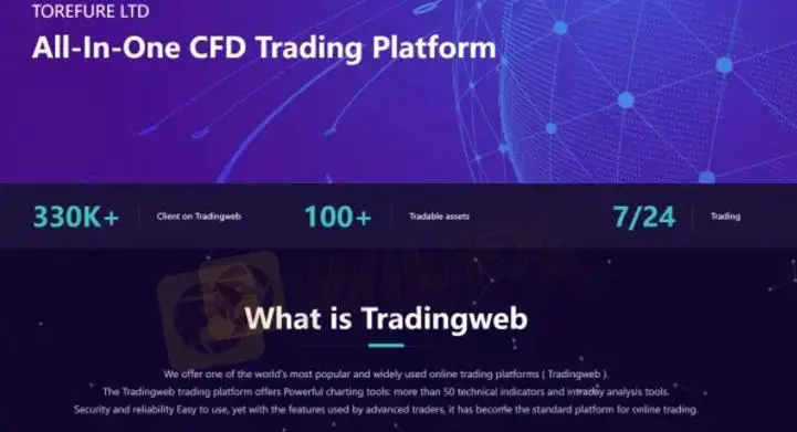 Plateforme de trading