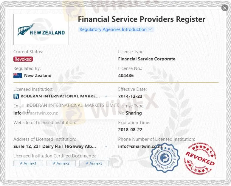 Koderan Forex Güvenilir mi?