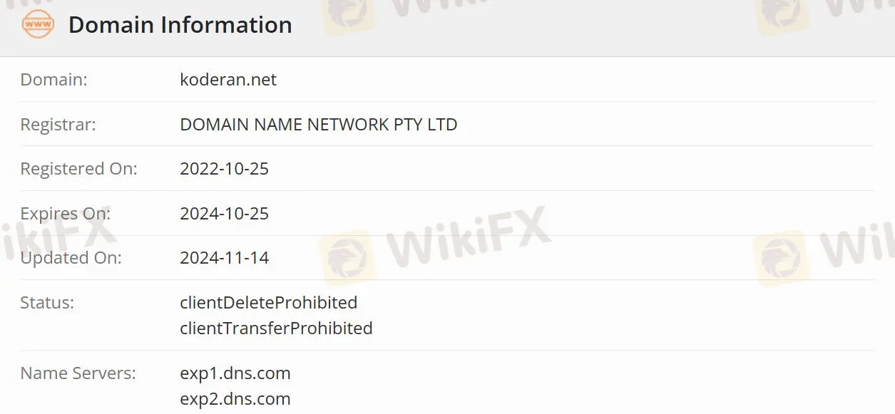 Koderan Forex Güvenilir mi?