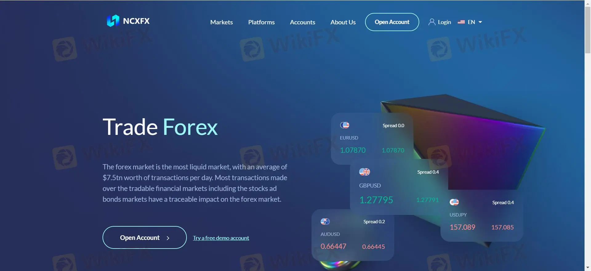 What Can I Trade on NCXFX?