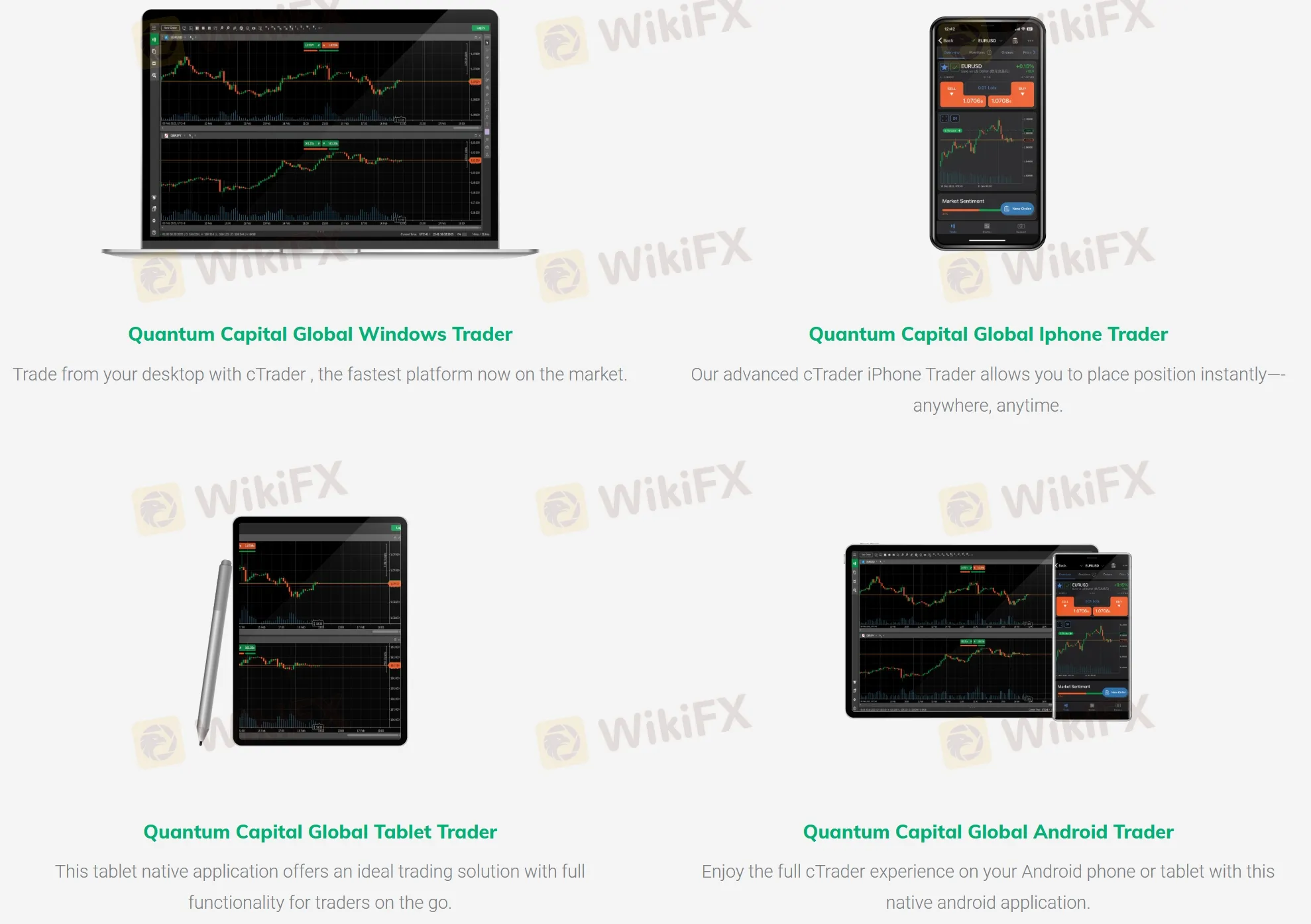 Quantum Capital Global Trader