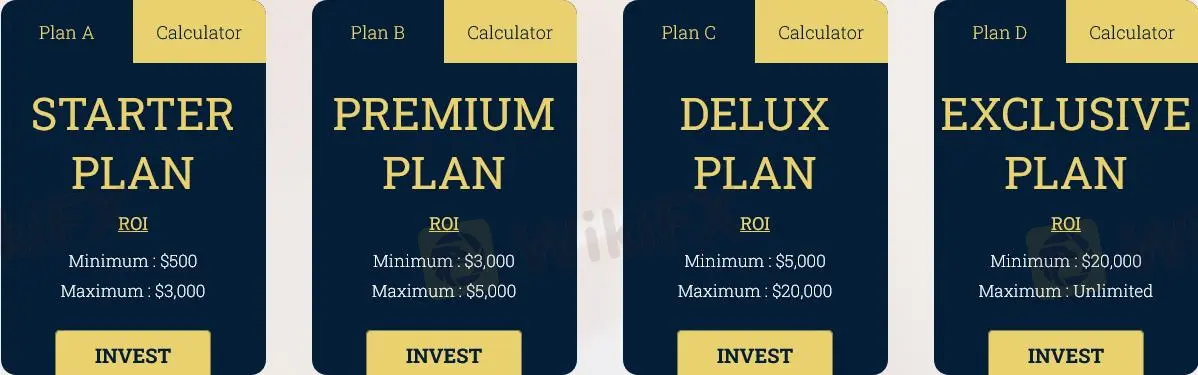 Perbandingan rencana investasi