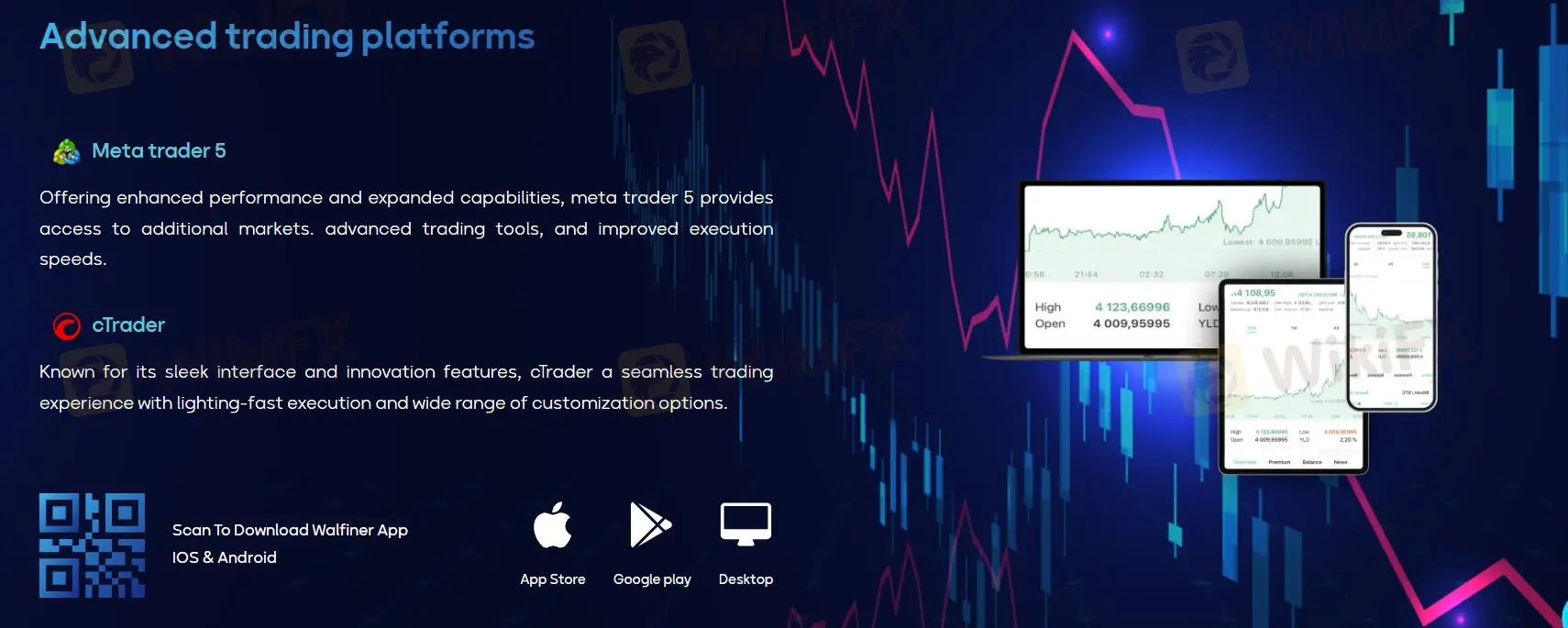 Plateforme de trading