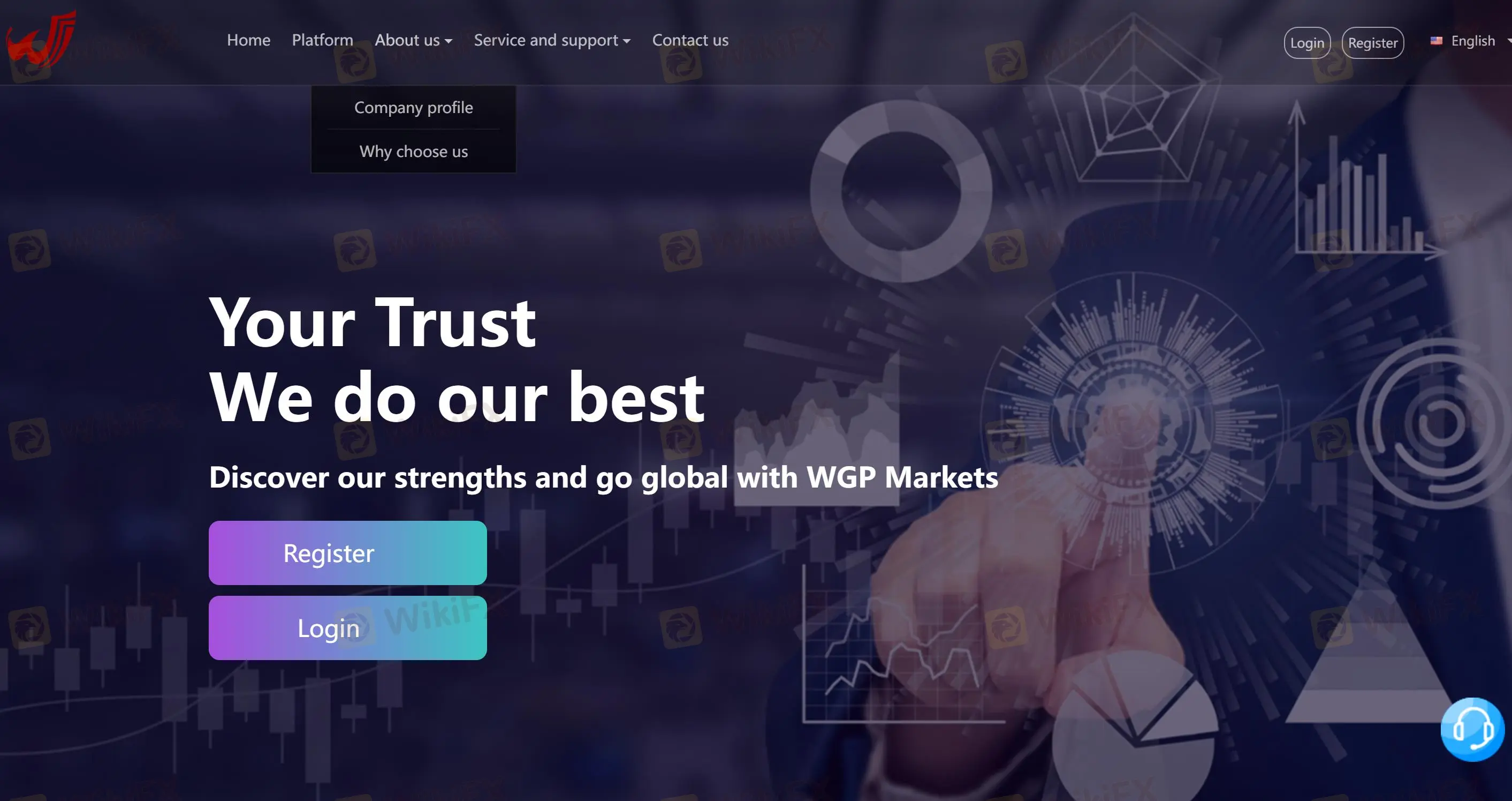 WGP Markets Impormasyon