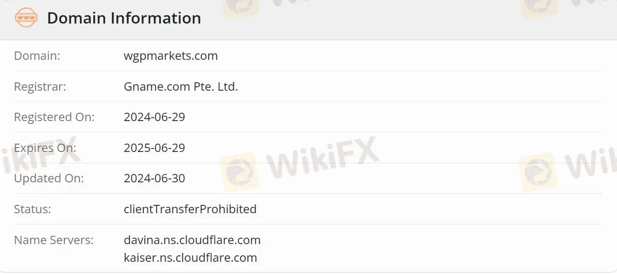 É WGP Markets Legítimo?