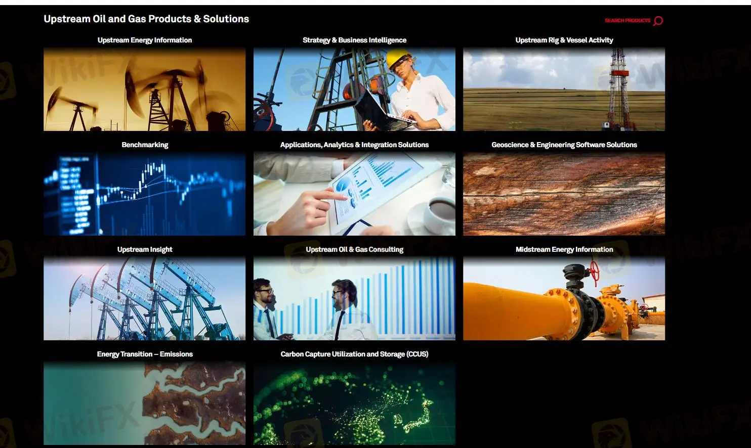 S&P Global Platts 可以交易什麼？