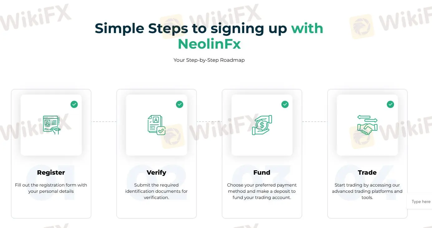 NeolinFX Fees