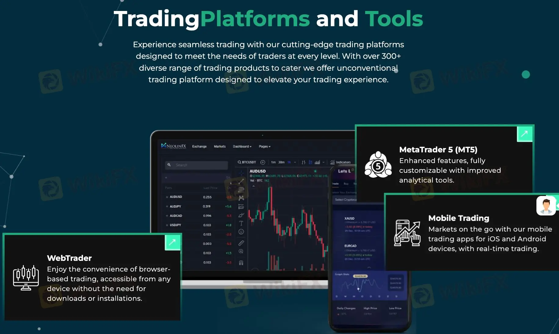 Plataforma de Trading