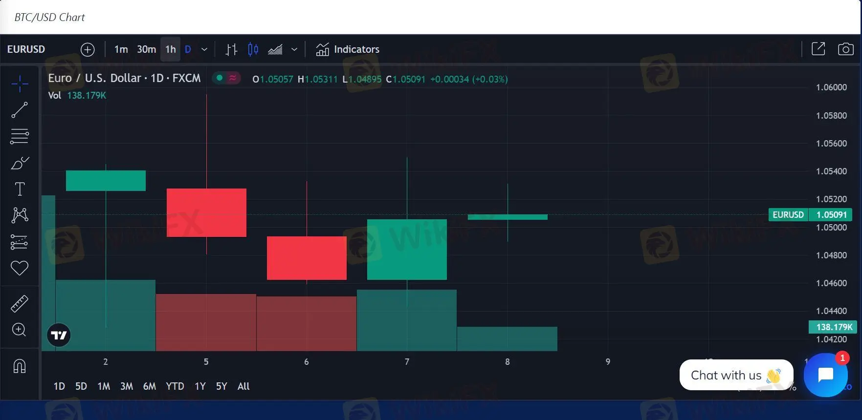 Plataforma Baseada na Web