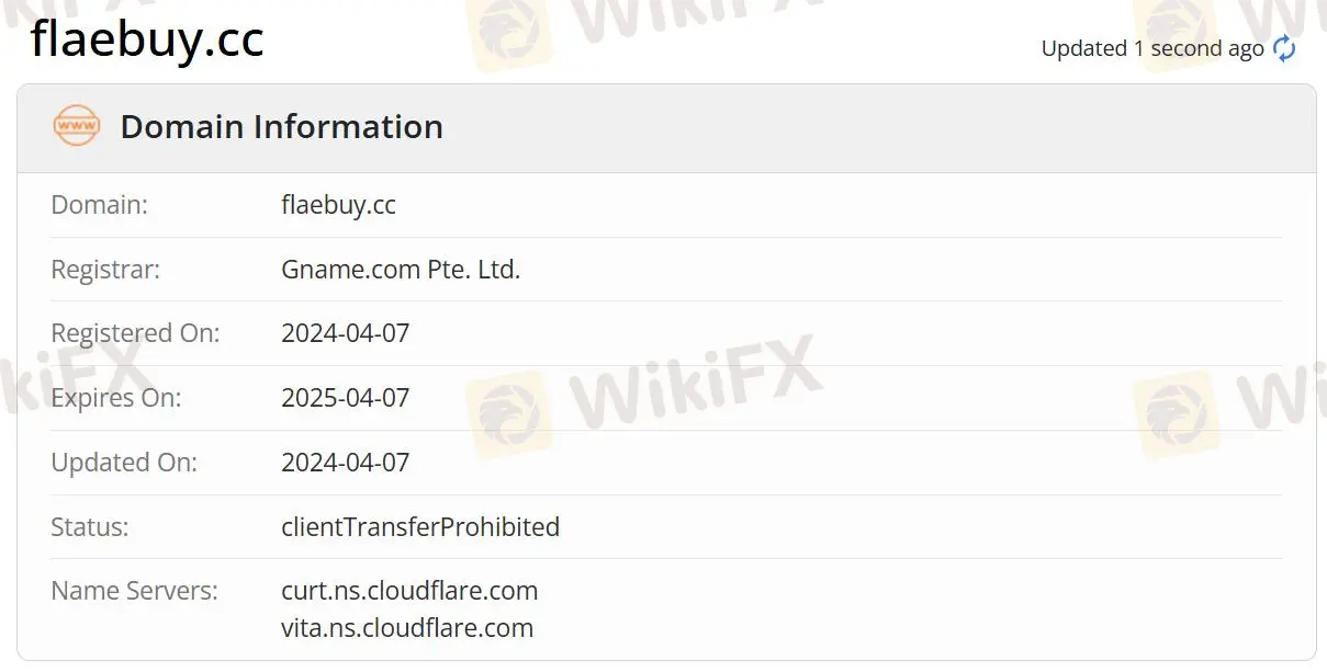 Impormasyon ng Domain