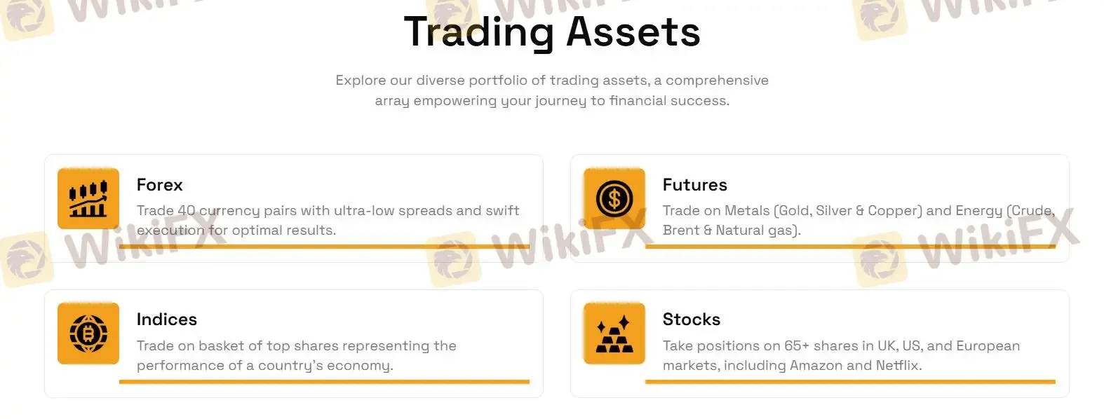 Succedo Marketsで取引できるものは何ですか？