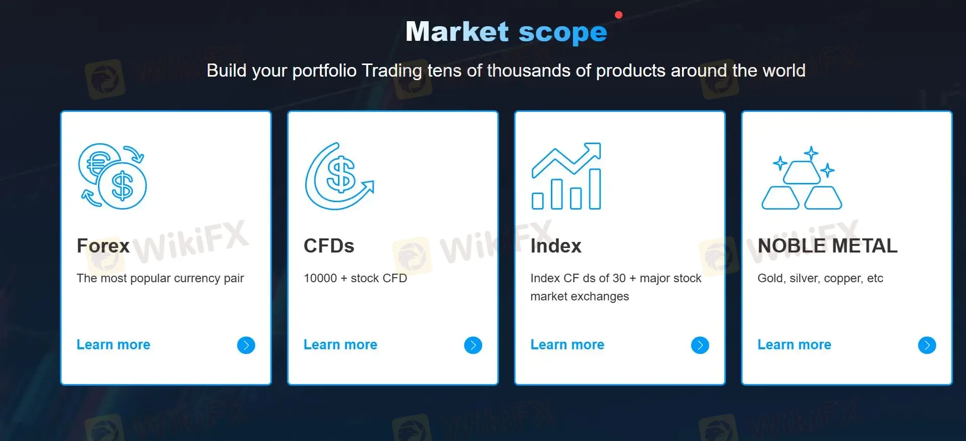 Ano ang Maaari Kong I-Trade sa ISE FX?