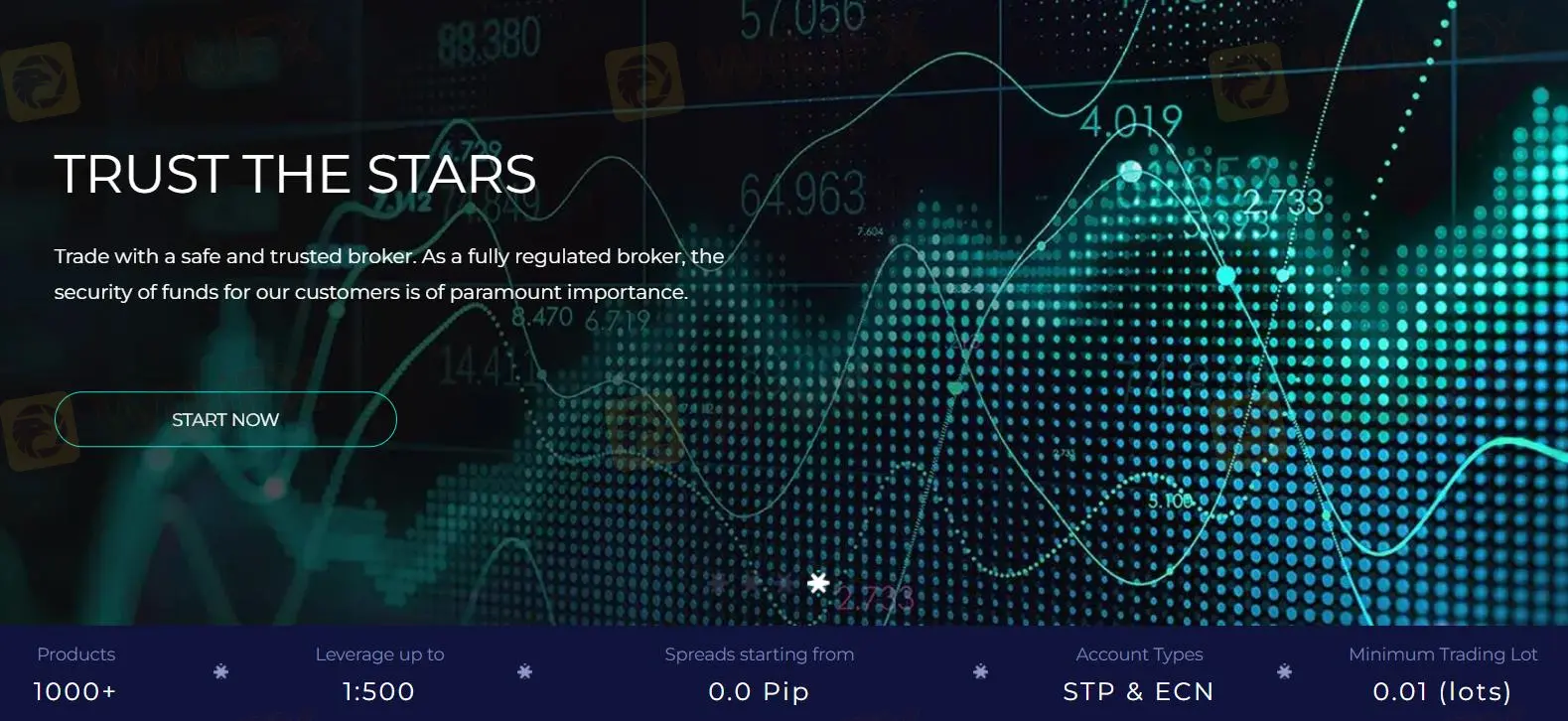 Informations sur STARTRADER