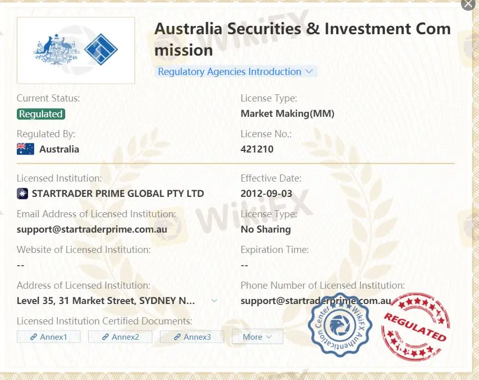 Is STARTRADER Legit?