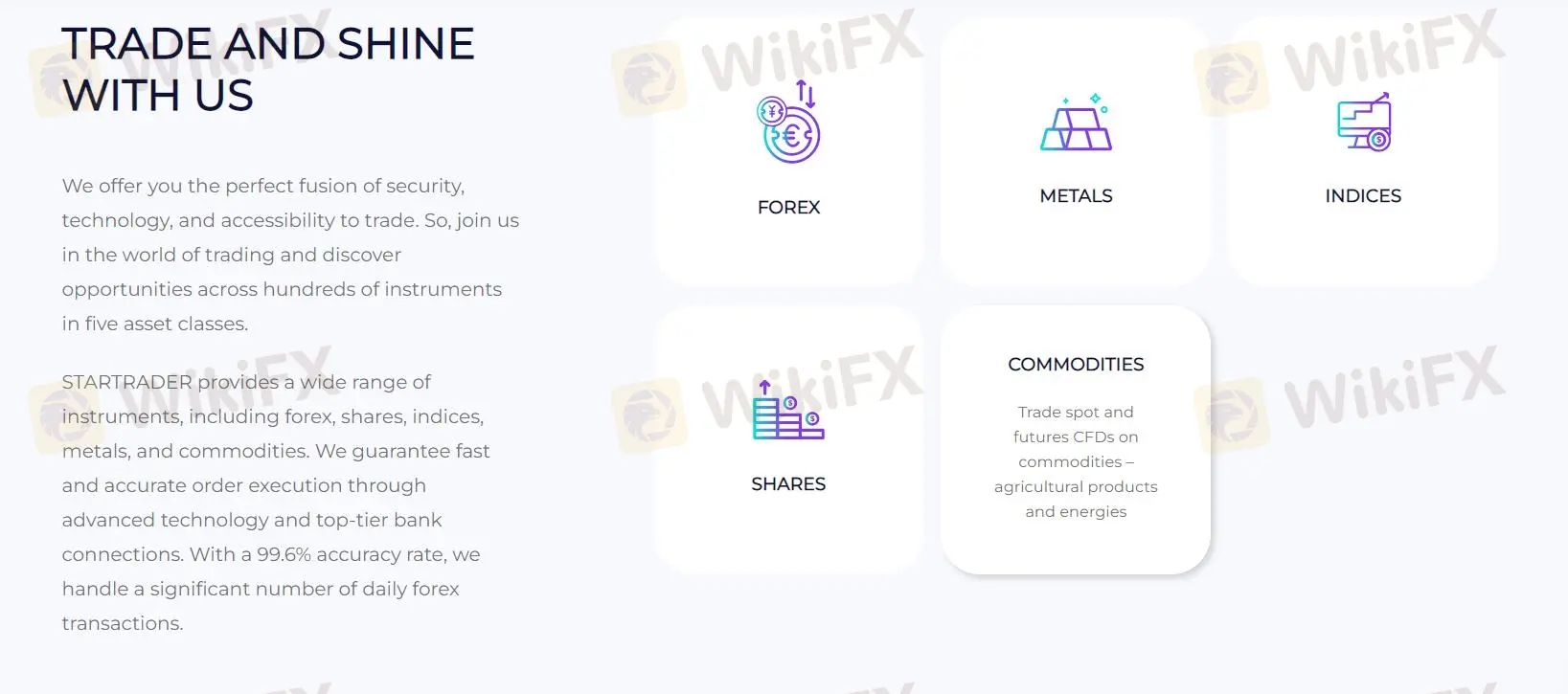 What Can I Trade on STARTRADER?