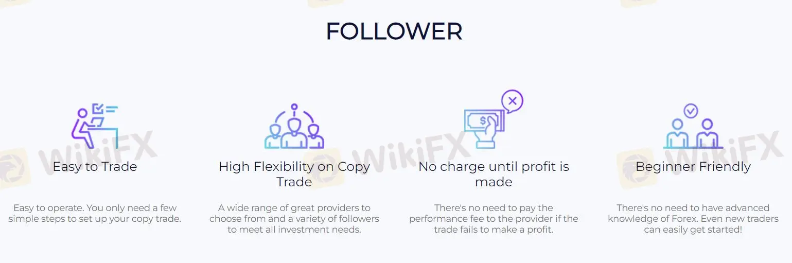 Copy Trading