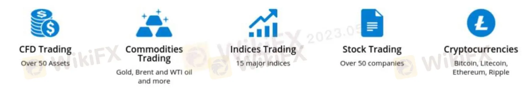 What Can I Trade on Solver Trade?