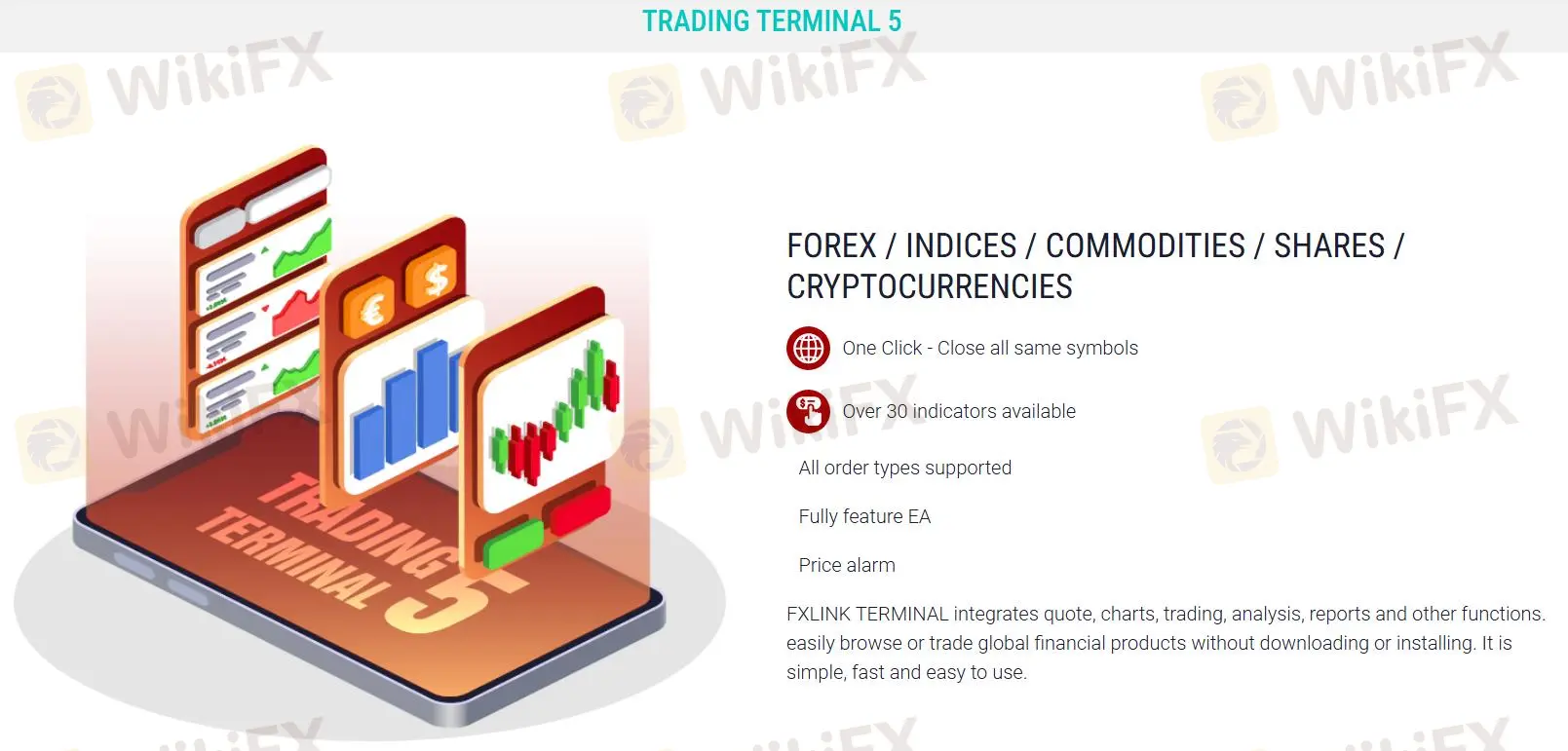 Plataforma de Trading