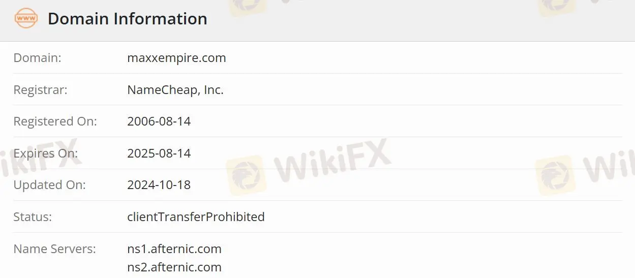 هل PROFIT Market شرعي؟