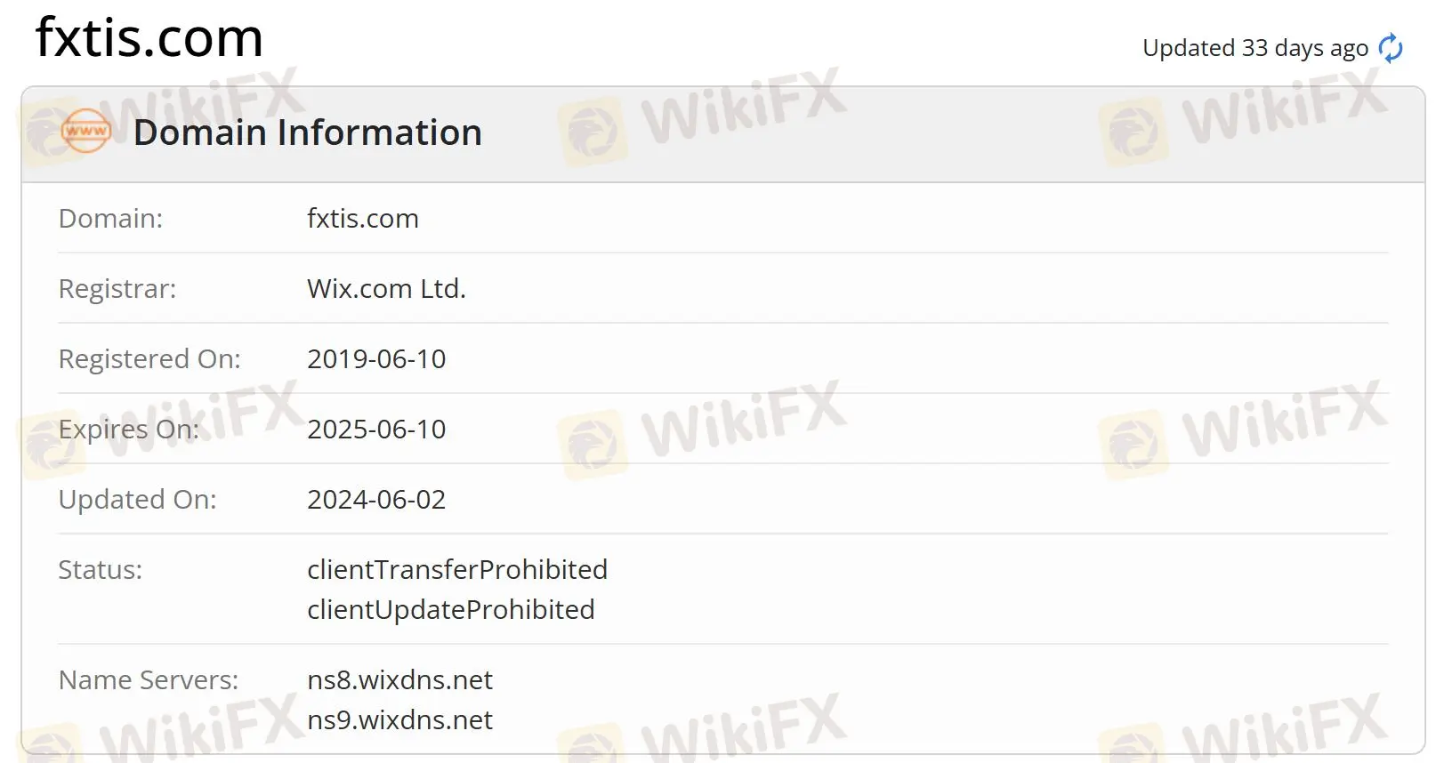 Impormasyon ng Domain