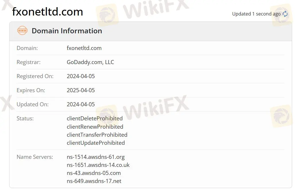 Ist FXONET LTD legitim?