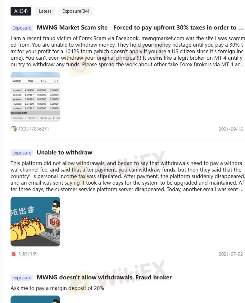 在WikiFX上對MWNG的負面評論