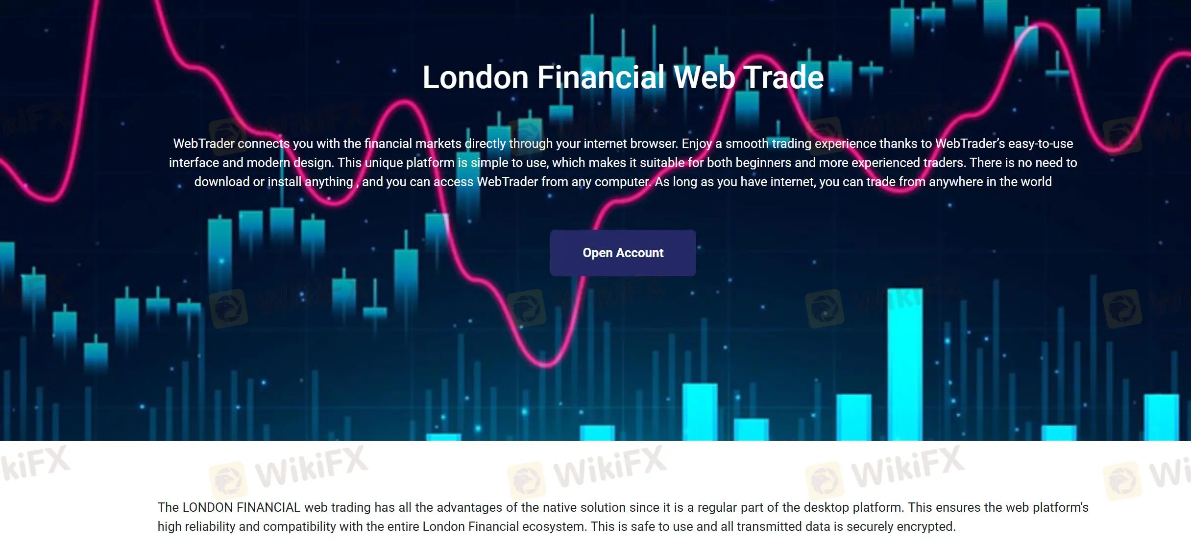 Plataforma de Trading