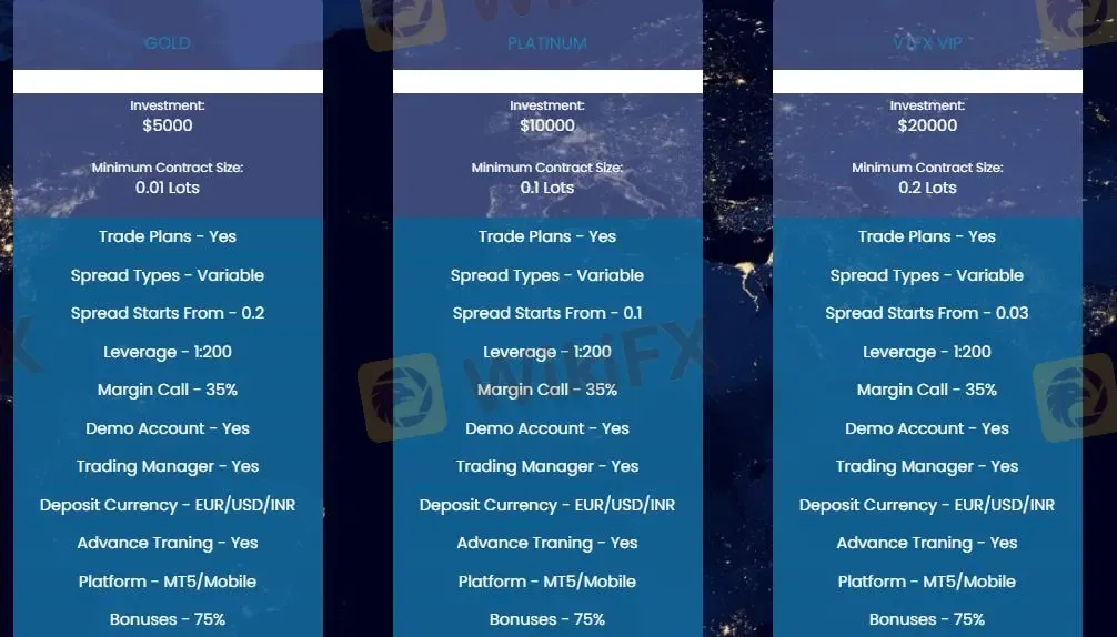 Account comparison 2