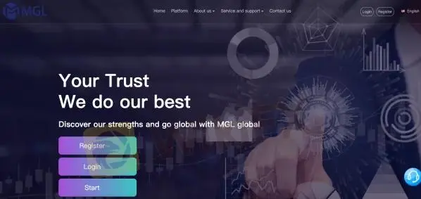MGL global 信息