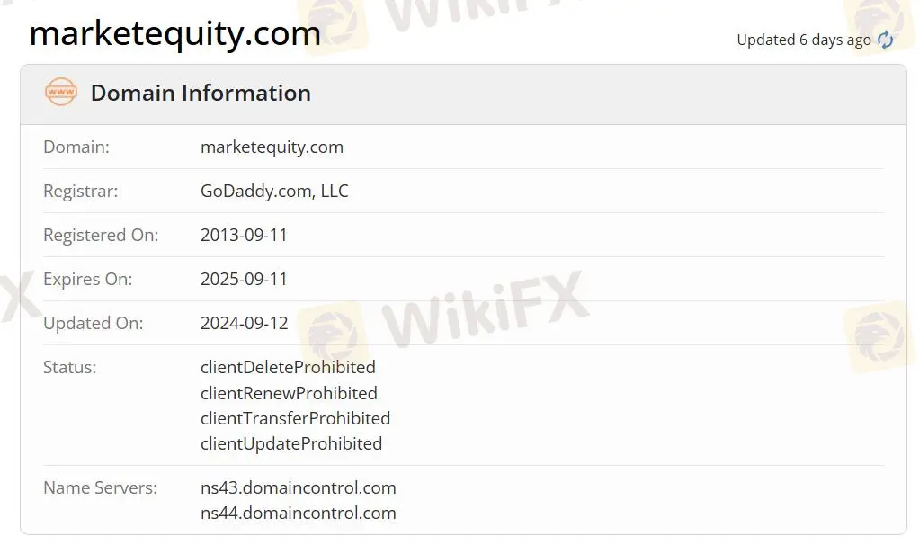 Is Market Equity Legit?