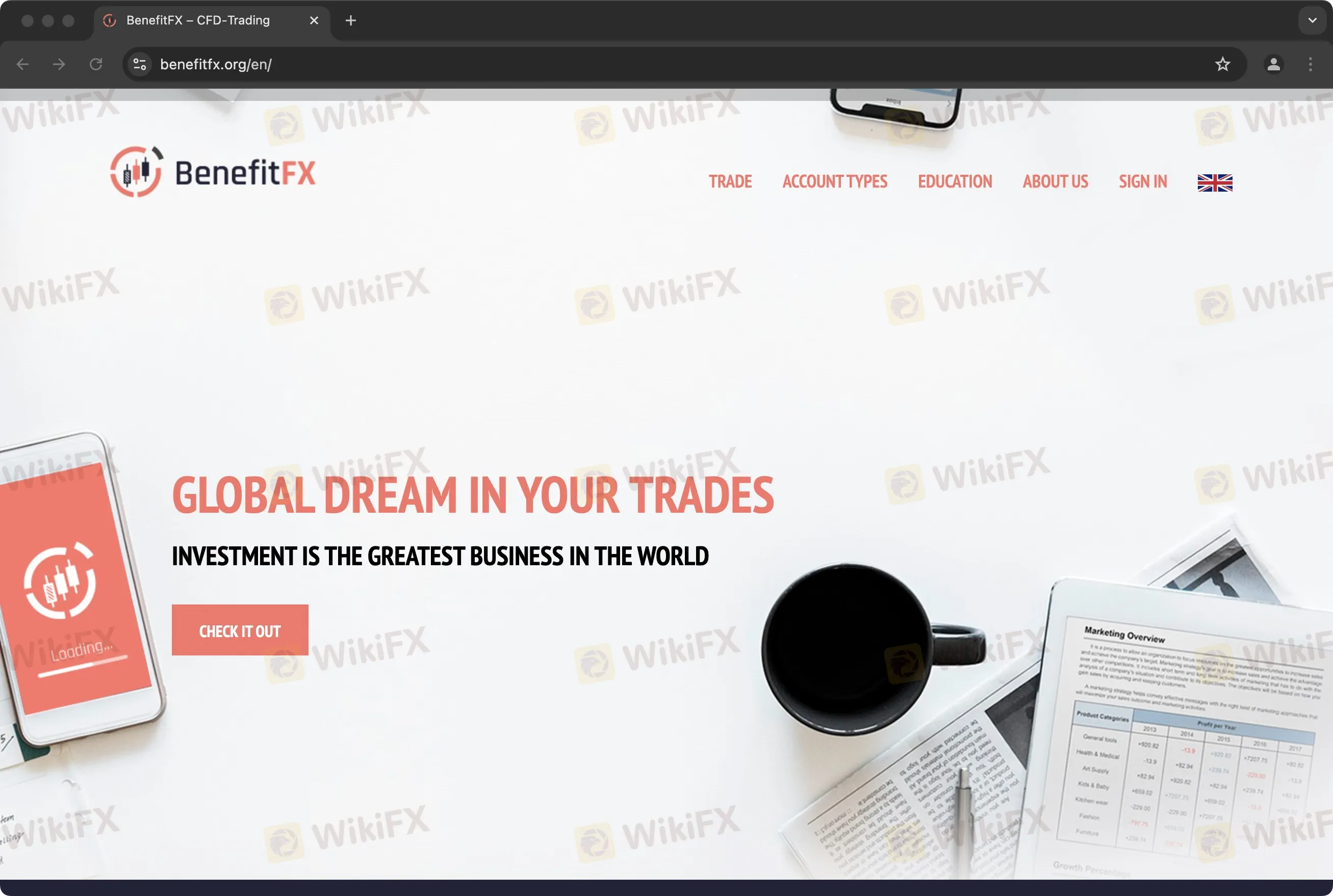 BenefitFX 信息