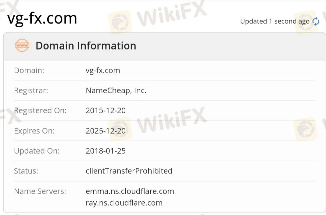 Domain information