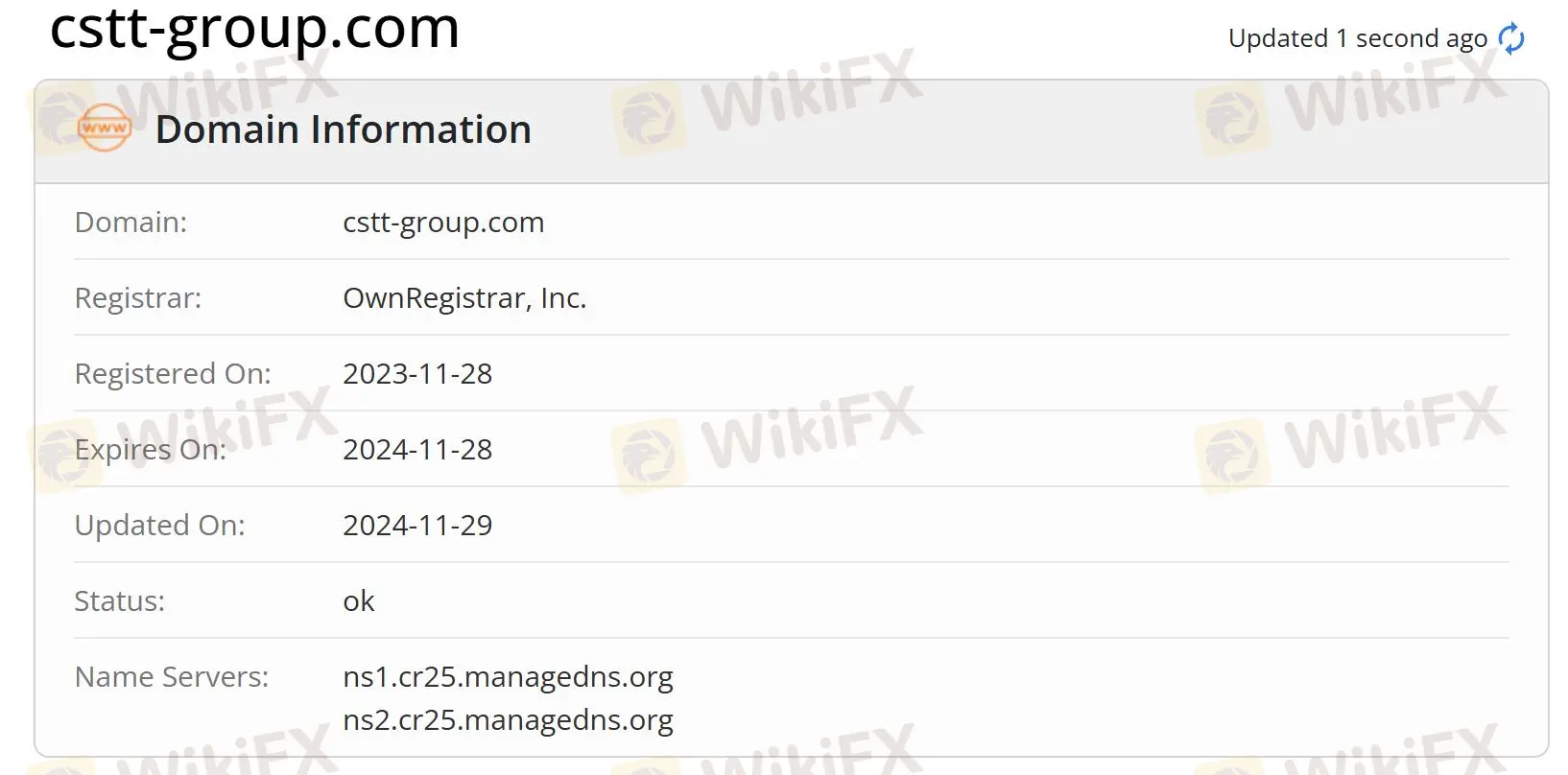 Informasi domain