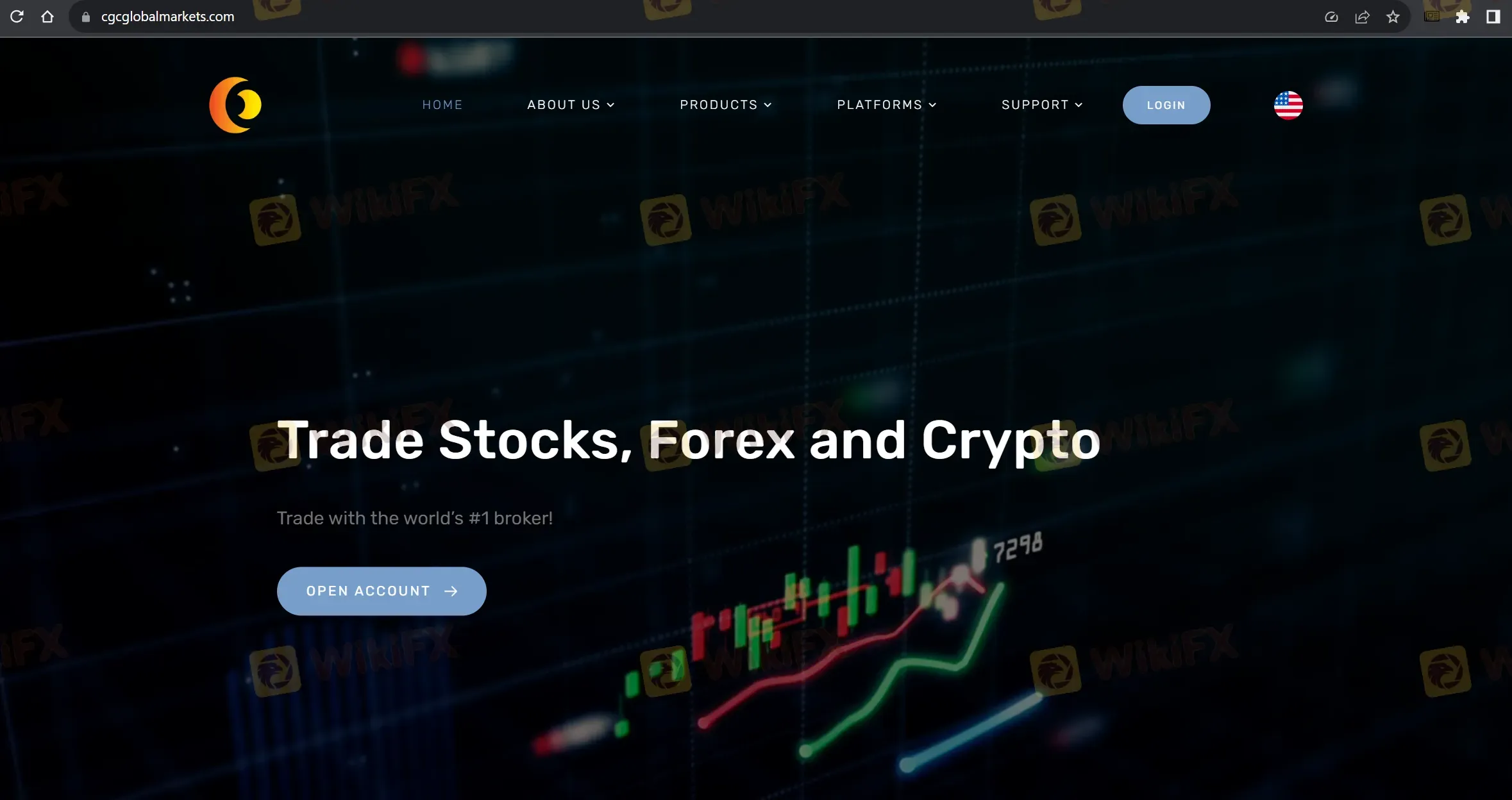 โฮมเพจของ CGC Global Markets