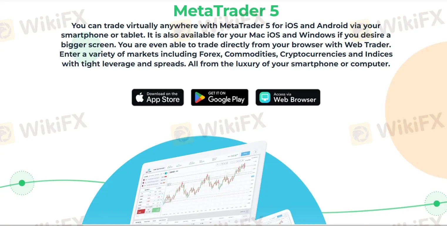 Plataforma de Trading