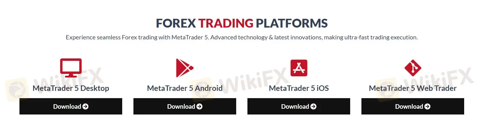 Trading Platform