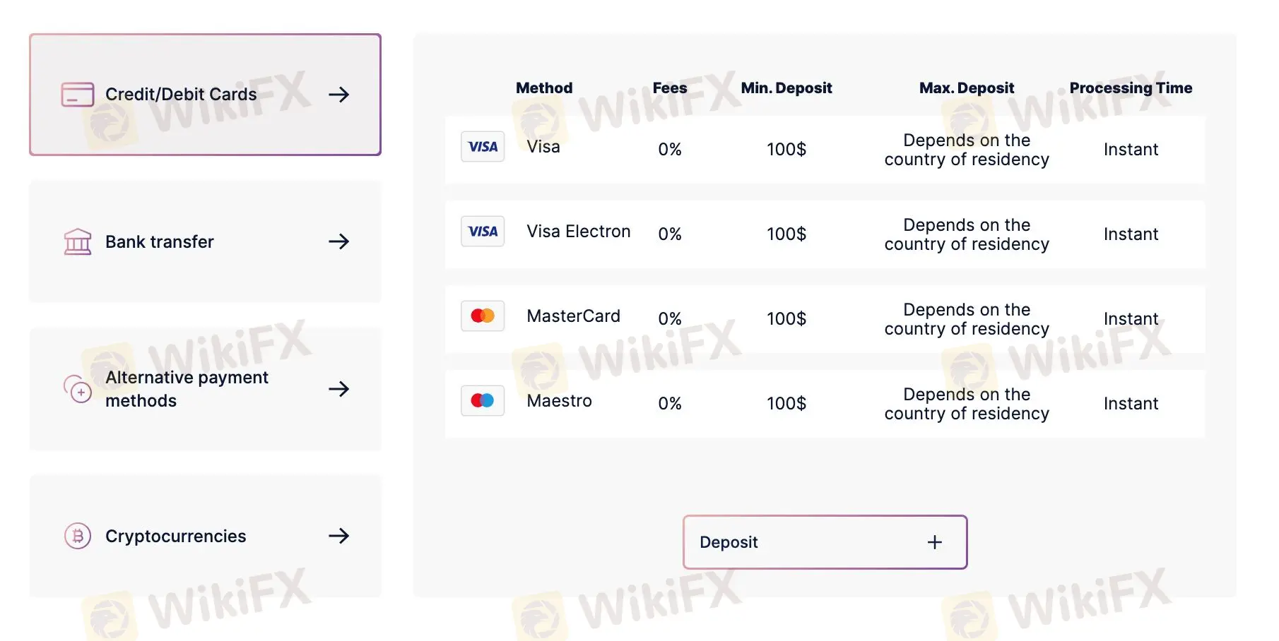 Deposit and Withdrawal 1