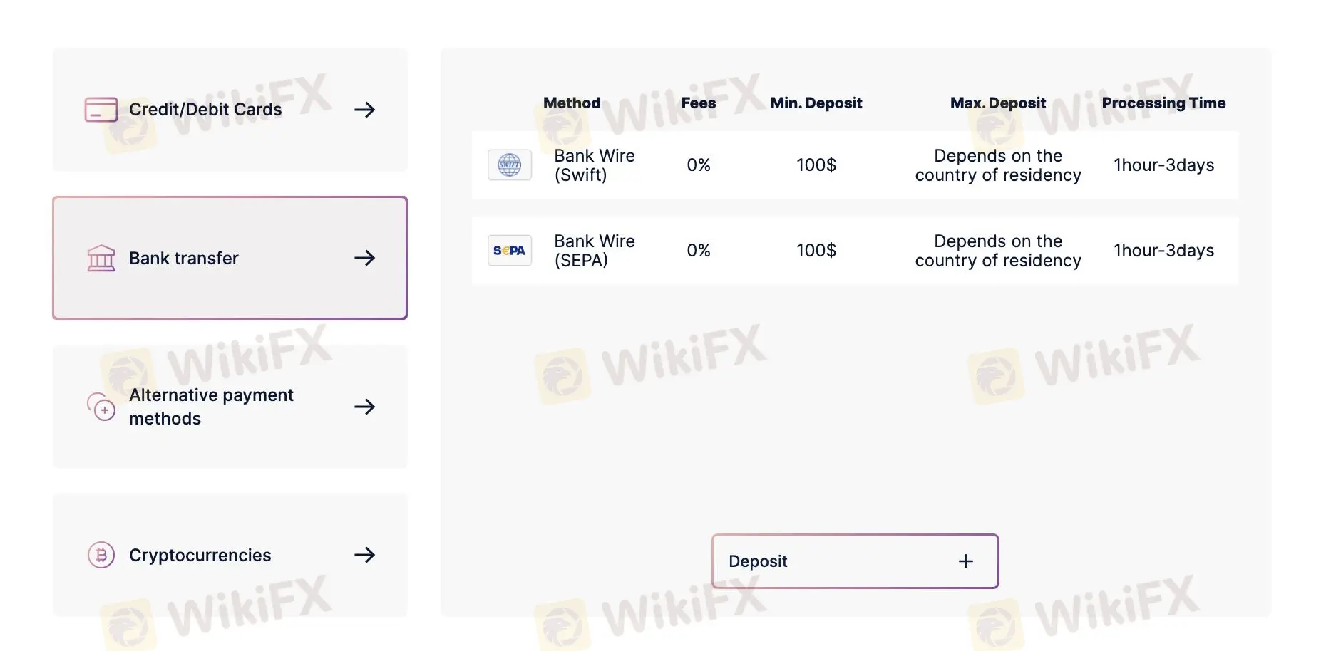 Deposit and Withdrawal 2