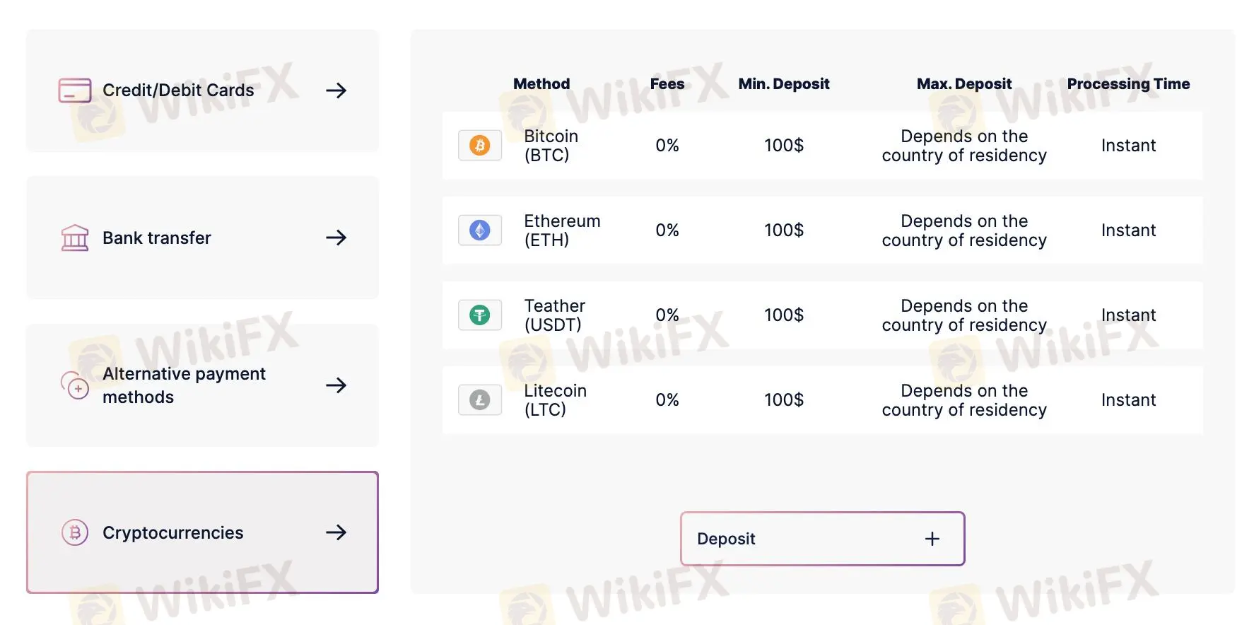 Deposit and Withdrawal 4