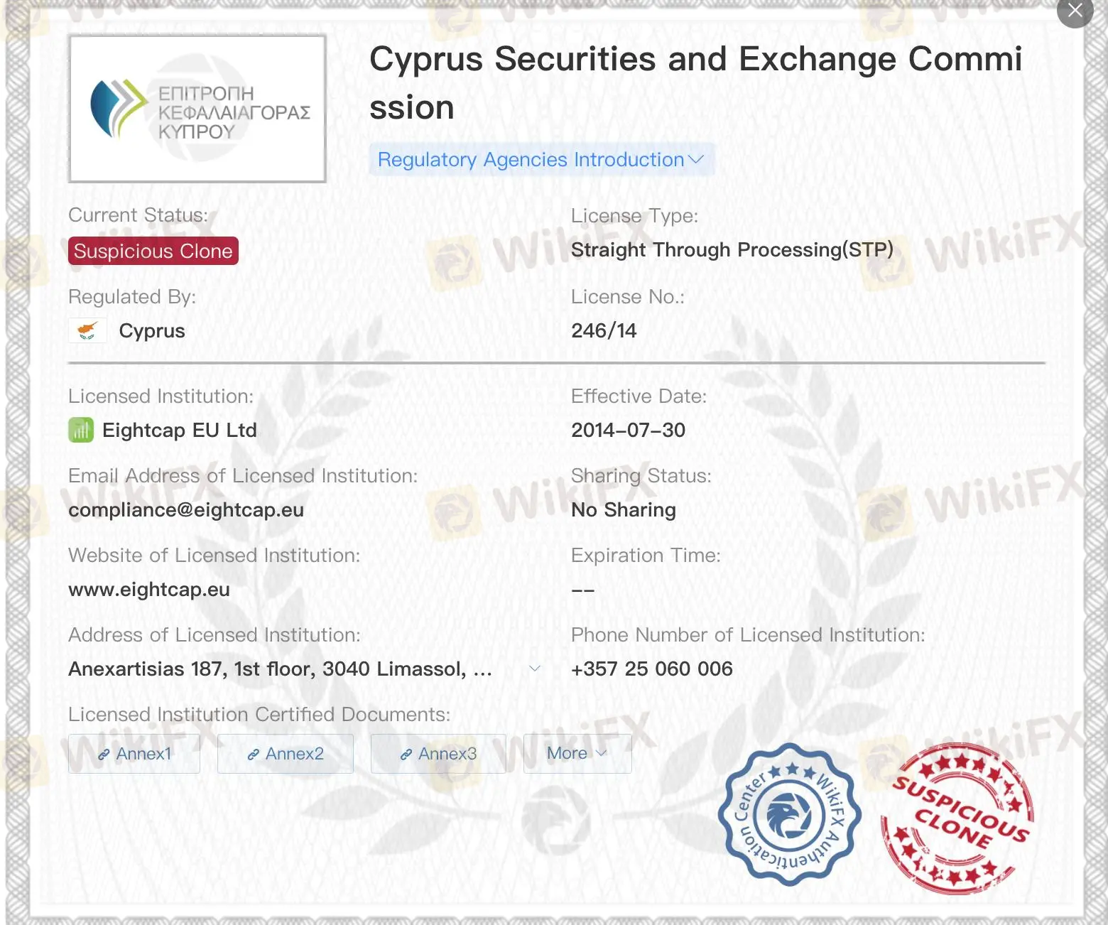 Подозрительная клонированная лицензия CySEC