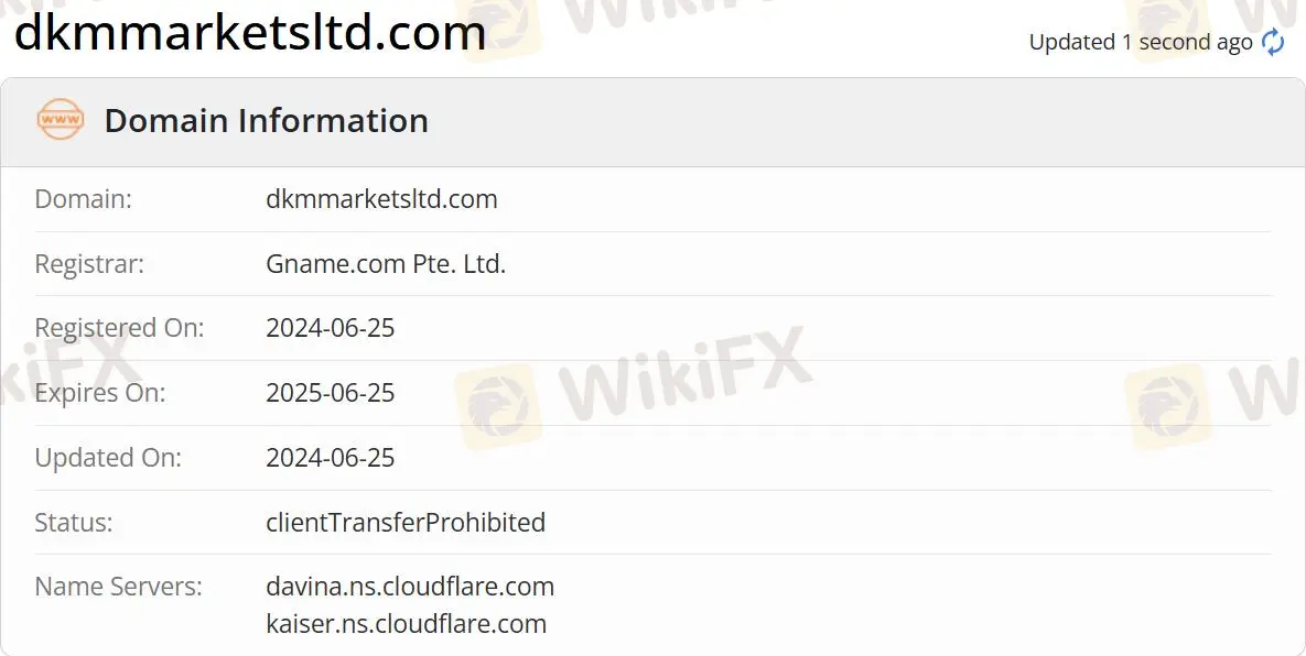 Информация о домене