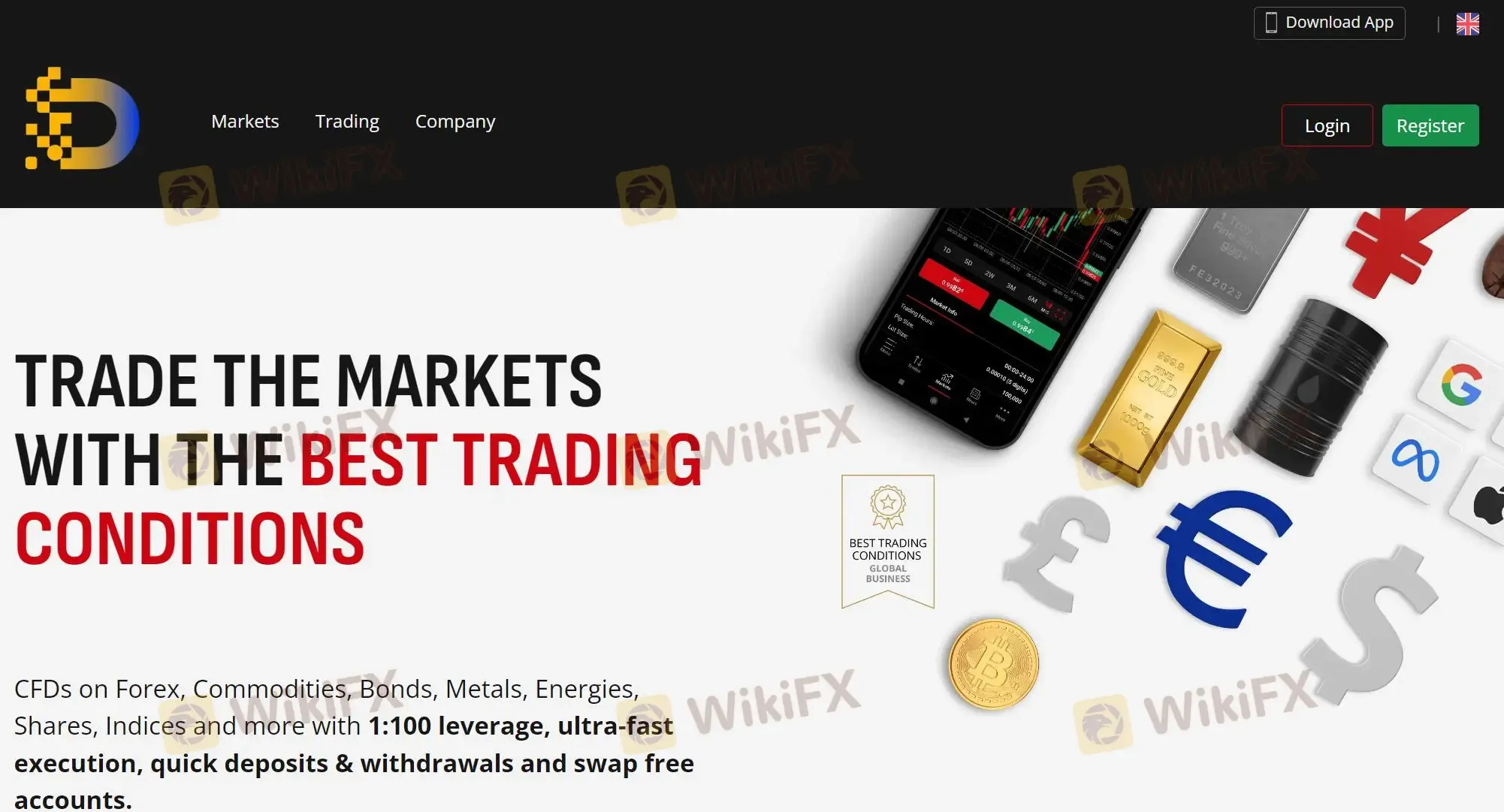 Домашняя страница DKM Markets