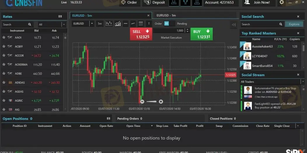 Plataforma de trading