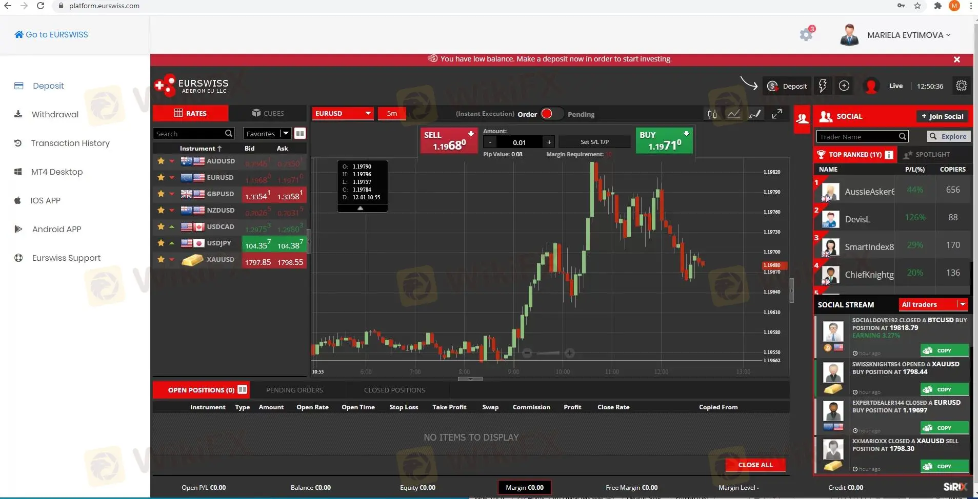 Plataforma de trading