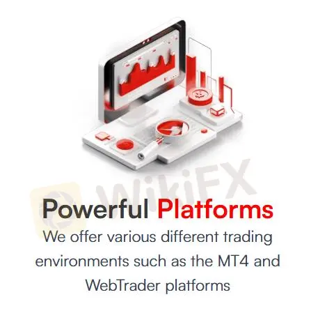 Plateforme de trading