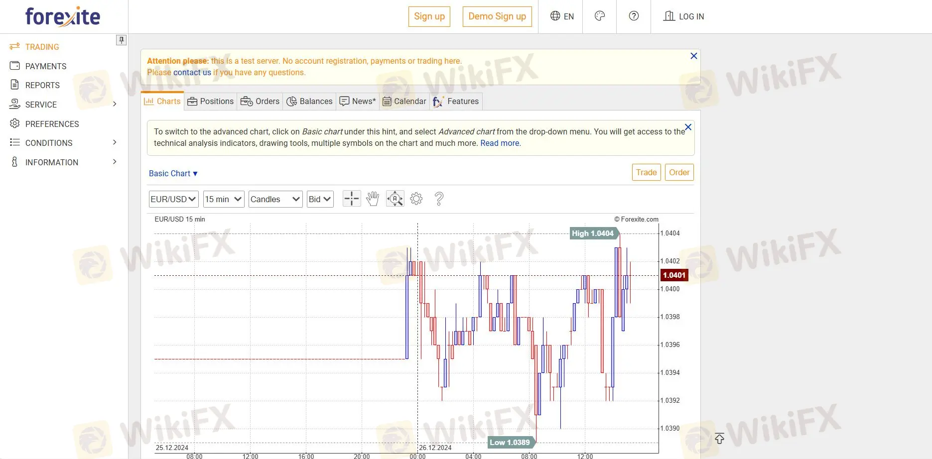 Información de FOREXITE