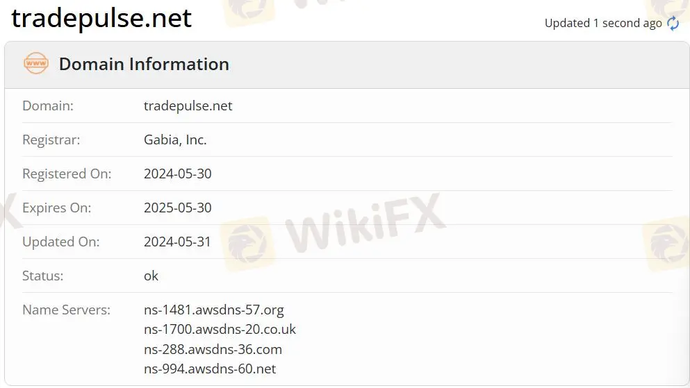 TradePulse Güvenilir mi?