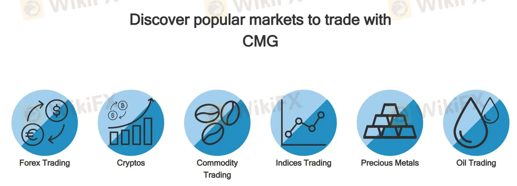 CMG で取引できるものは何ですか？